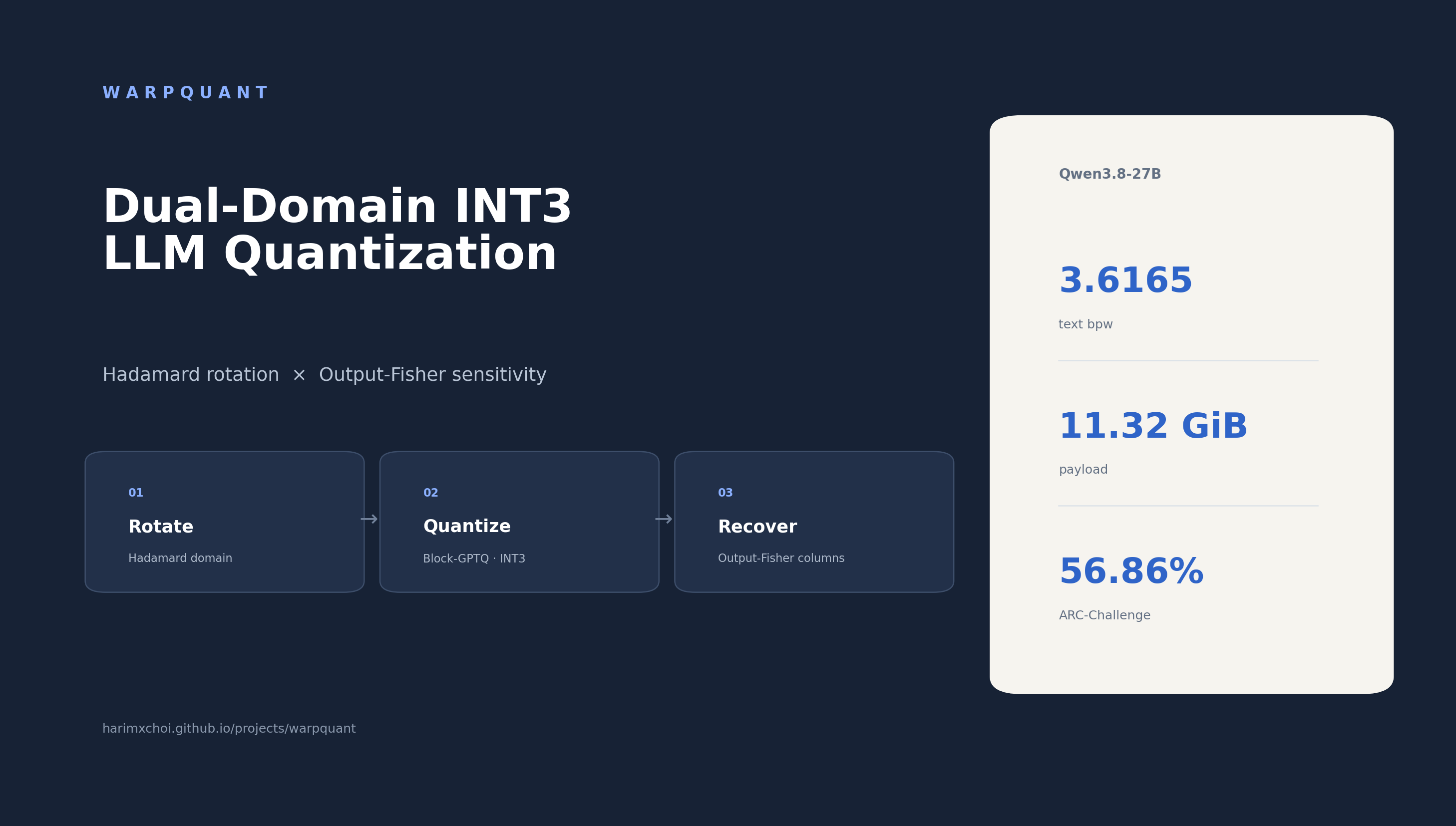 WarpQuant dual-domain INT3 LLM quantization overview